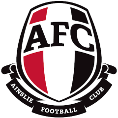Ainslie Football & Social Club Logo